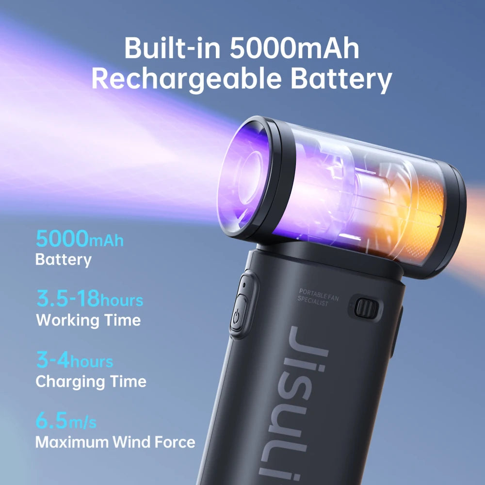 Portable Handheld Turbo Fan