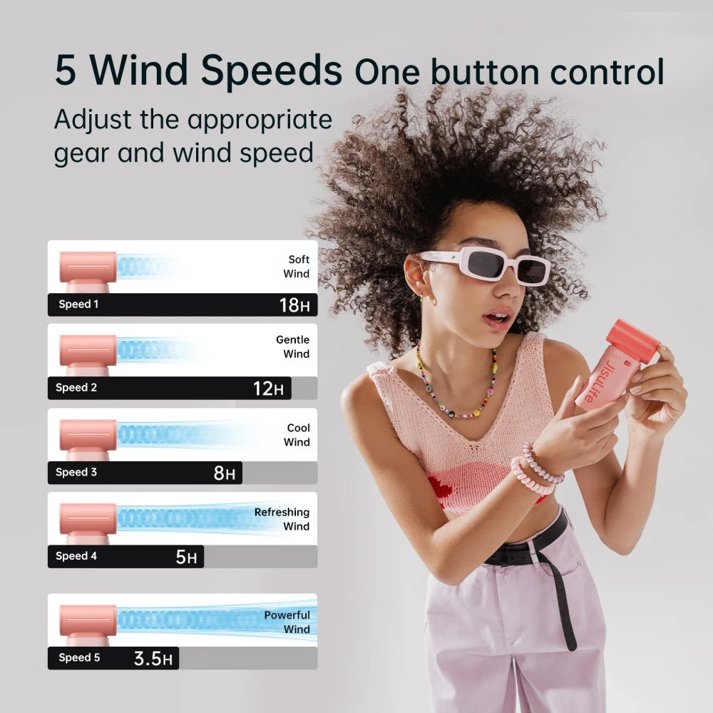 Portable Handheld Turbo Fan