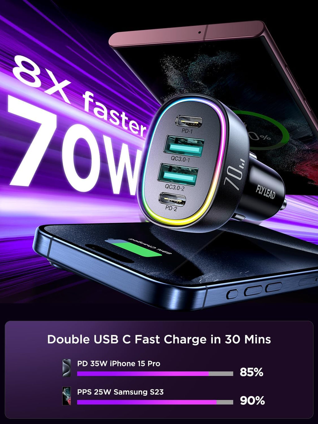 Power Up On The Go: 70W USB C Car Charger with 4 Ports for Fast Charging Your iPhone and Galaxy Devices