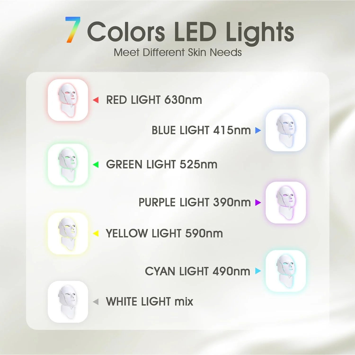 Revitalize Your Skin with the 7-Color LED Light Therapy Mask - Anti-Aging & Acne Solution for All Skin Types