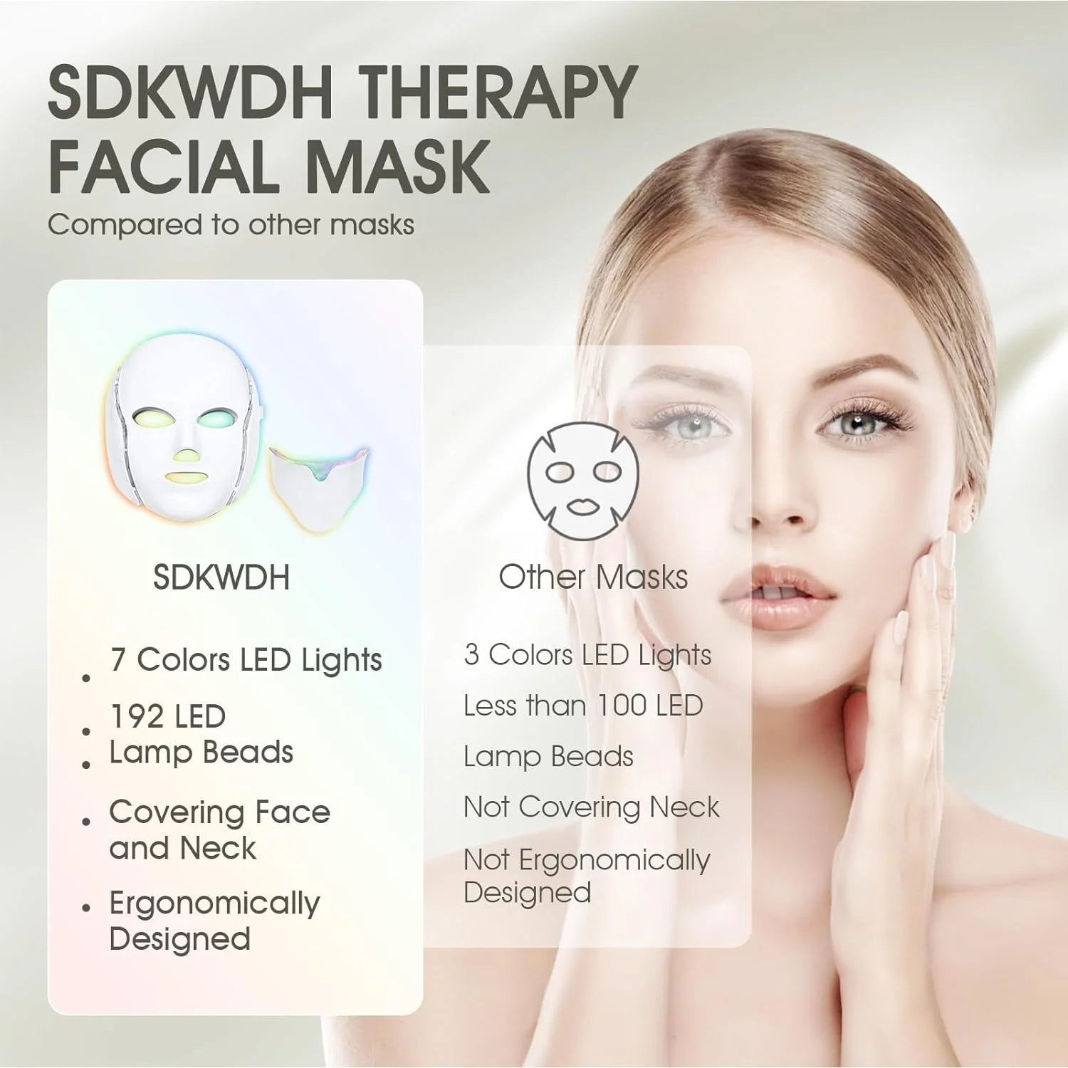 Revitalize Your Skin with the 7-Color LED Light Therapy Mask - Anti-Aging & Acne Solution for All Skin Types